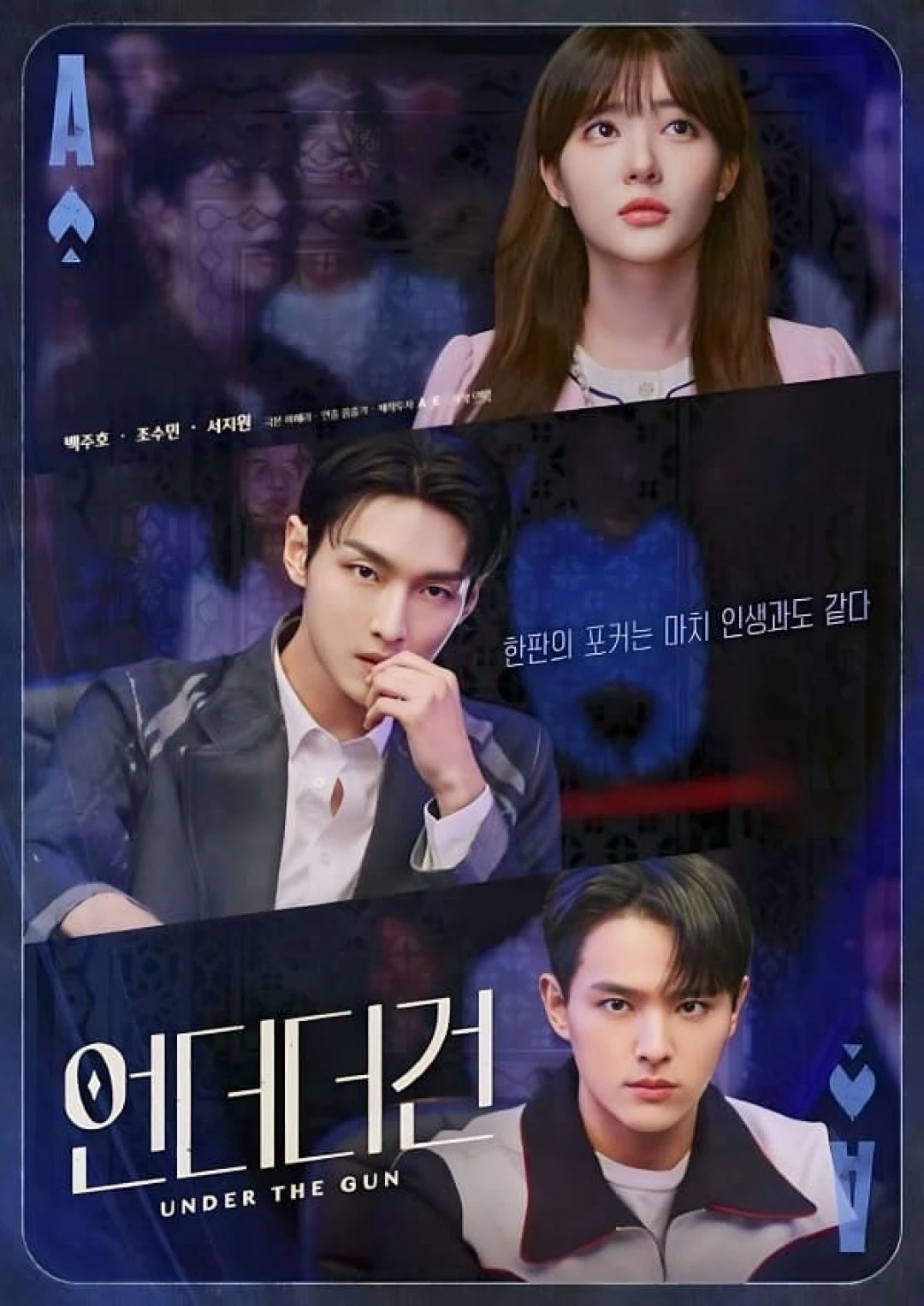 Dưới Họng Súng Under the Gun